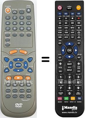 Replacement remote control HDV4000