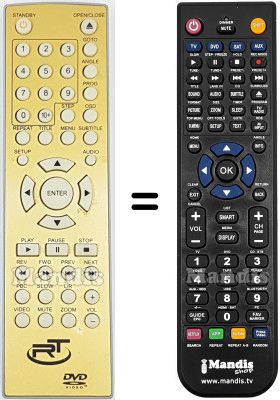 Gleichwertige Fernbedienung REMCON2225
