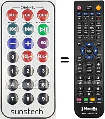 Replacement remote control REMCON2228