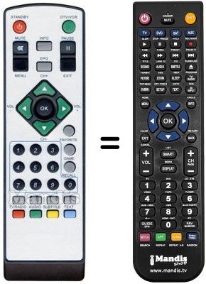 Replacement remote control Schaub Lorenz SL 330 TNT HDMI