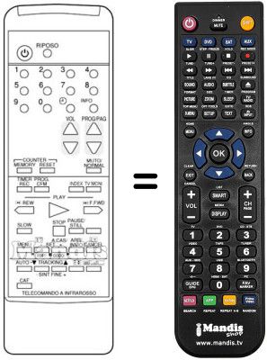 Gleichwertige Fernbedienung Sinudyne 2004 C