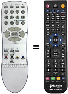 Gleichwertige Fernbedienung Sinudyne 42 PF 2