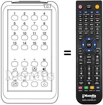 Replacement remote control TC 16