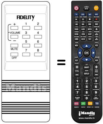 Replacement remote control 09156