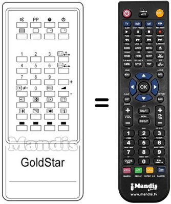 Gleichwertige Fernbedienung 105-045Y
