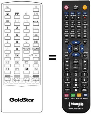 Gleichwertige Fernbedienung 105-077A