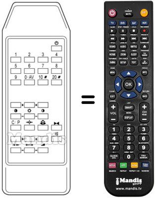 Replacement remote control HYPER HCLT 131