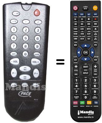 Gleichwertige Fernbedienung RC 17
