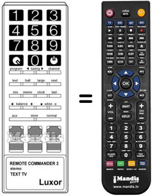 Replacement remote control RC 3 STEREO TEXT