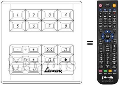 Gleichwertige Fernbedienung 190 9581-15 / 25 / 27