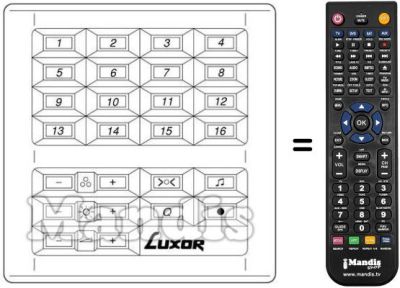 Gleichwertige Fernbedienung 190 9582-15 / 25 / 27