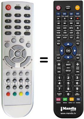 Replacement remote control Imperial 19 SAVERIUS