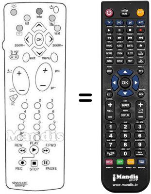 Replacement remote control Thomson 32 VK 86 EW Replacement remote control Thomson 32 VK 86 EW