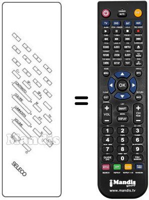 Gleichwertige Fernbedienung Naonis 2886