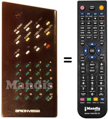 Gleichwertige Fernbedienung 660.01.0101