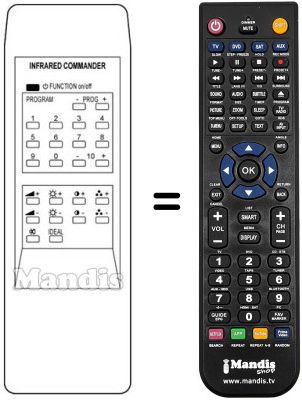 Replacement remote control HYPER 39 PROG