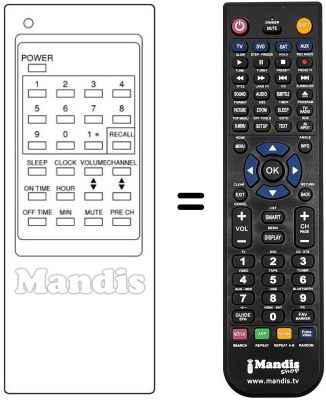 Replacement remote control TM 07