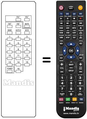 Replacement remote control 16 PR. AUTO S