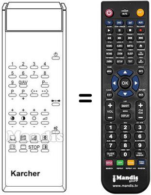 Replacement remote control 4220 Replacement remote control 4220