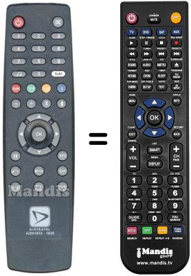 Gleichwertige Fernbedienung Metronic ZAPBOX EASY