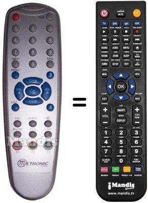 Replacement remote control Metronic 441325