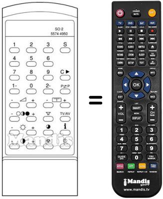 Replacement remote control S0 2
