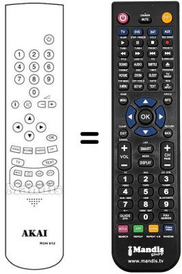 Replacement remote control Akai CTW 2855 ENT