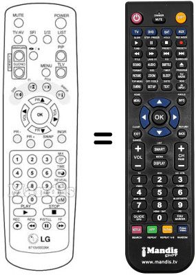 Replacement remote control LG 29 Q 12 IP