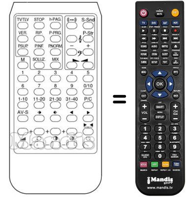 Replacement remote control DIGIT TELETEXT