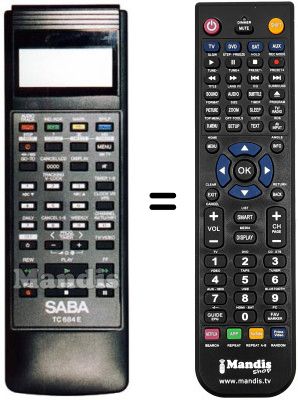 Gleichwertige Fernbedienung Saba VR 6844 E Gleichwertige Fernbedienung Saba VR 6844 E