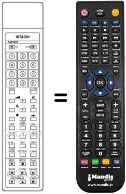 Gleichwertige Fernbedienung FASTEXT UC Gleichwertige Fernbedienung FASTEXT UC