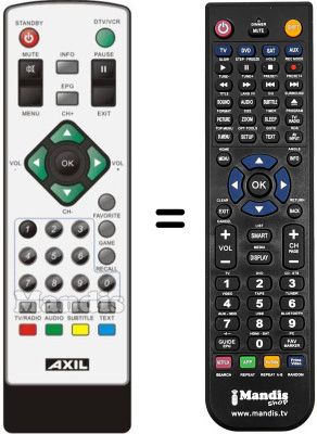 Replacement remote control Boston DTT 3500