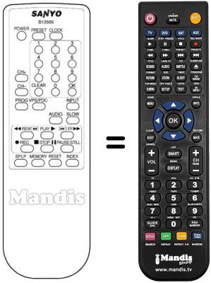 Replacement remote control B13509