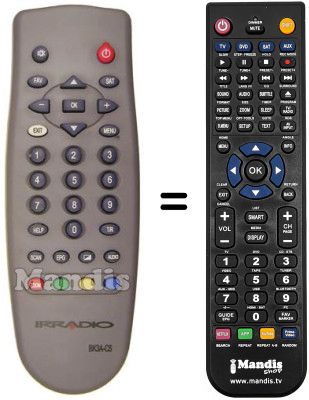 Replacement remote control BK 3A-C5