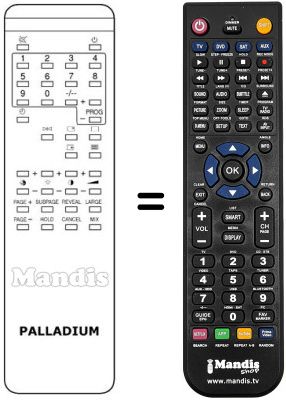 Replacement remote control Neckermann CTV 330 / 930