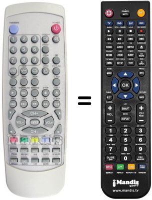 Gleichwertige Fernbedienung Amstrad TX 2145 RF