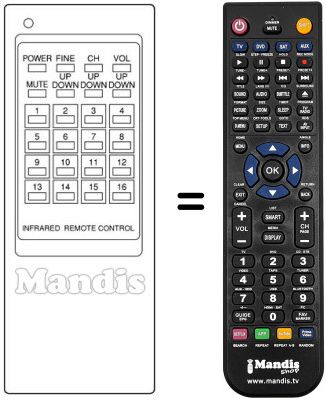 Replacement remote control CL 338