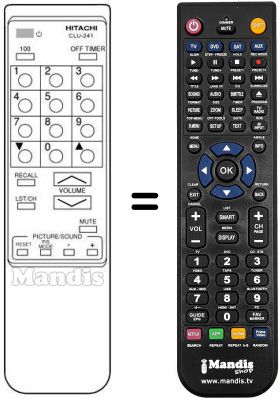 Replacement remote control CLU 241