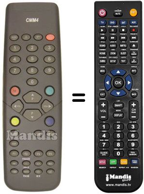 Gleichwertige Fernbedienung CMM4