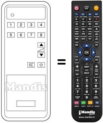 Replacement remote control CT-56
