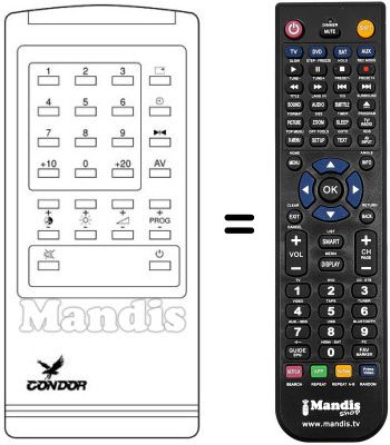 Replacement remote control Condor CTV 5103