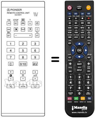 Replacement remote control CU-SV 1
