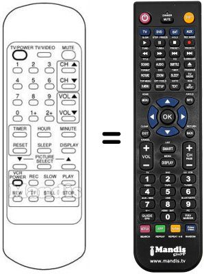 Replacement remote control CVR 2425