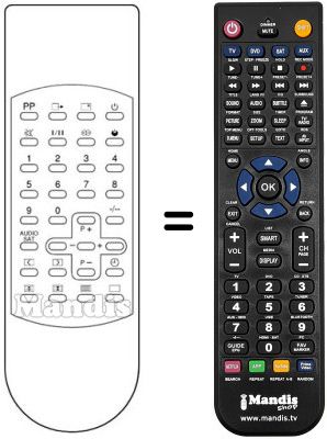 Replacement remote control Technisat TV 55-303