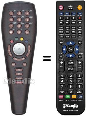 Replacement remote control NEUF TELECOM NEUF TV