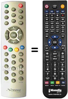 Gleichwertige Fernbedienung Strong SRT 7420