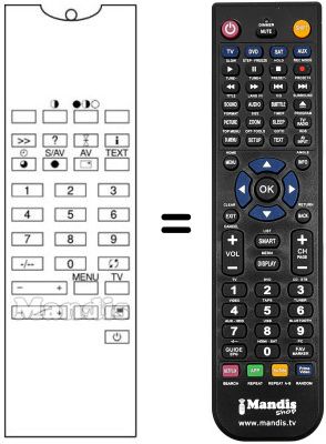 Replacement remote control Sonolor SM 55050
