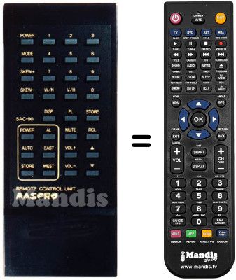 Replacement remote control SAC 90