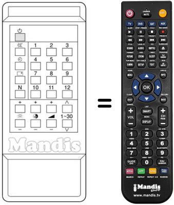 Replacement remote control EUR 64542