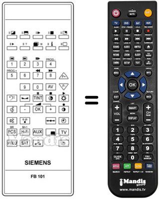 Replacement remote control Siemens FST 167 K2